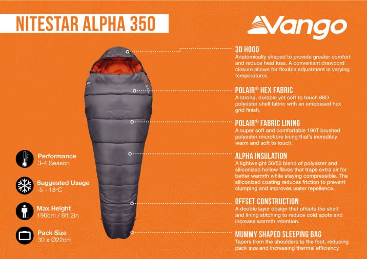Techncial sheet for the Vango Nitestar Alpha 350 Excalibur sleeping bag