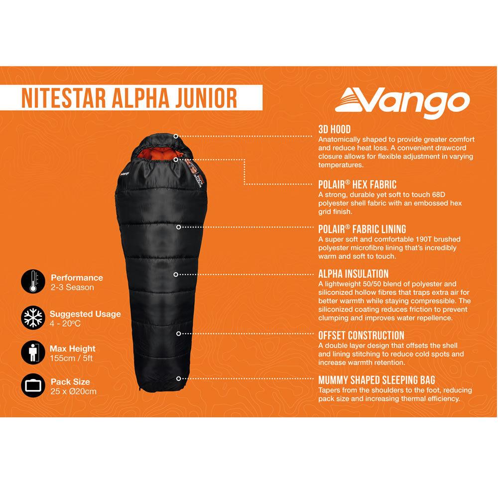 Techncial sheet for the Vango Nitestar Alpha Junior in Pirate Black