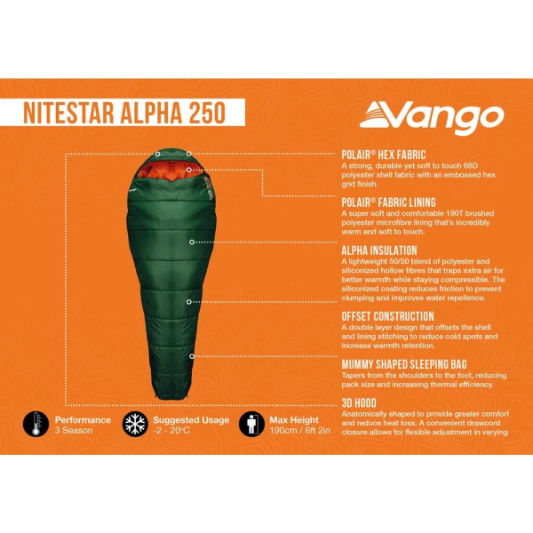 Tech sheet showing key technical details of the Vango nitestar 250 in forest green